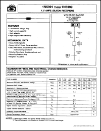 Click here to download 1N5397 Datasheet