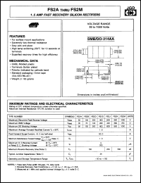 Click here to download FS2 Datasheet