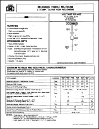 Click here to download MUR420 Datasheet