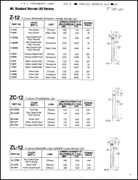 Click here to download ZL121RH Datasheet