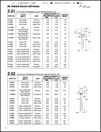 Click here to download Z221A Datasheet