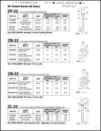 Click here to download ZB224RY/59 Datasheet