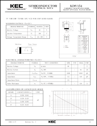 Click here to download KDV154B Datasheet