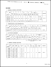 Click here to download 1N4007 Datasheet