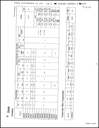 Click here to download KDS193S Datasheet