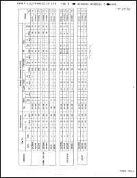 Click here to download KTC2233I Datasheet