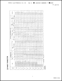 Click here to download KTD526 Datasheet