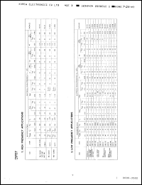 Click here to download KTK146 Datasheet