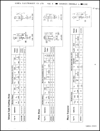 Click here to download KLN124A Datasheet