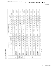 Click here to download KTC1569 Datasheet