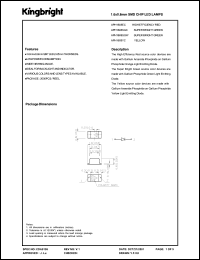 Click here to download APH1608EC Datasheet
