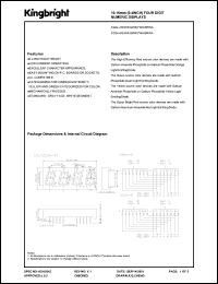 Click here to download CA04-41 Datasheet