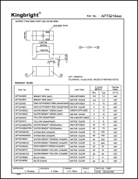 Click here to download APT3216 Datasheet