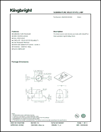 Click here to download AM2520CGCK03 Datasheet