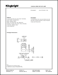 Click here to download APHM1608ECT Datasheet