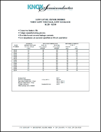 Click here to download K470 Datasheet