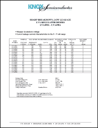 Click here to download LVA474A Datasheet