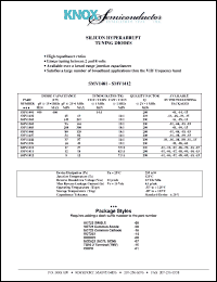 Click here to download SMV1406 Datasheet