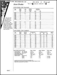 Click here to download KZ100 Datasheet