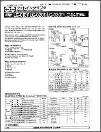 Click here to download LG0201 Datasheet