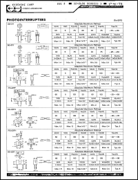 Click here to download LG0701 Datasheet