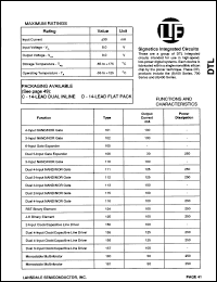 Click here to download SL8470D Datasheet