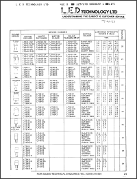 Click here to download LT9944R Datasheet