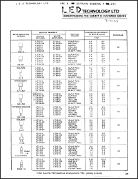 Click here to download LT8412 Datasheet