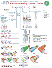Click here to download BF321CR7-48V-BP Datasheet