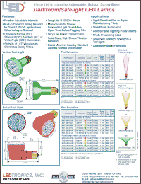 Click here to download BSD-1260-001AX Datasheet