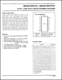Click here to download GD74HCT151J Datasheet