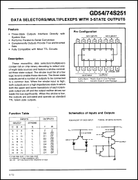 Click here to download GD54S251J Datasheet