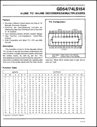 Click here to download GD74LS154 Datasheet