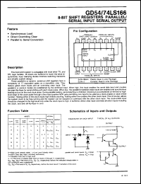 Click here to download GD54LS166J Datasheet