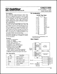 Click here to download GM231000-25 Datasheet