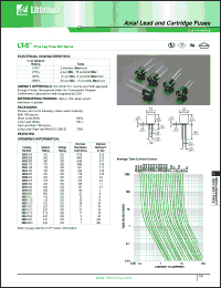 Click here to download 0663.050HXLL Datasheet