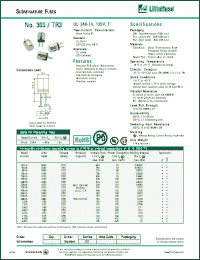 Click here to download 3031125000 Datasheet