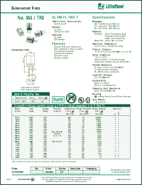 Click here to download 3031250042 Datasheet