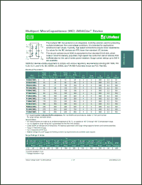 Click here to download P0644UCMCL Datasheet