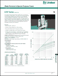 Click here to download LVSP100 Datasheet