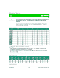 Click here to download P0640S_L Datasheet