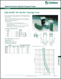 Click here to download 995 Datasheet