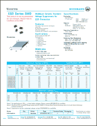 Click here to download WE0805ML180L Datasheet