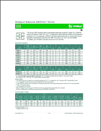 Click here to download P2106U_L Datasheet