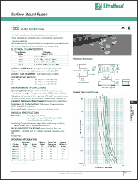 Click here to download 043001.5 Datasheet