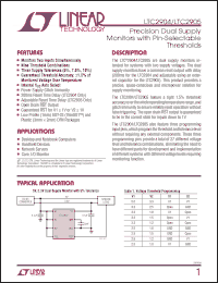 Click here to download LTC2905CTS8TRMPBF Datasheet