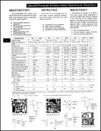 Click here to download SG1217F/883C Datasheet