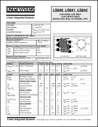Click here to download LS841 Datasheet