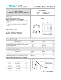 Click here to download TA0720L Datasheet