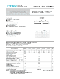 Click here to download 1N4934L Datasheet
